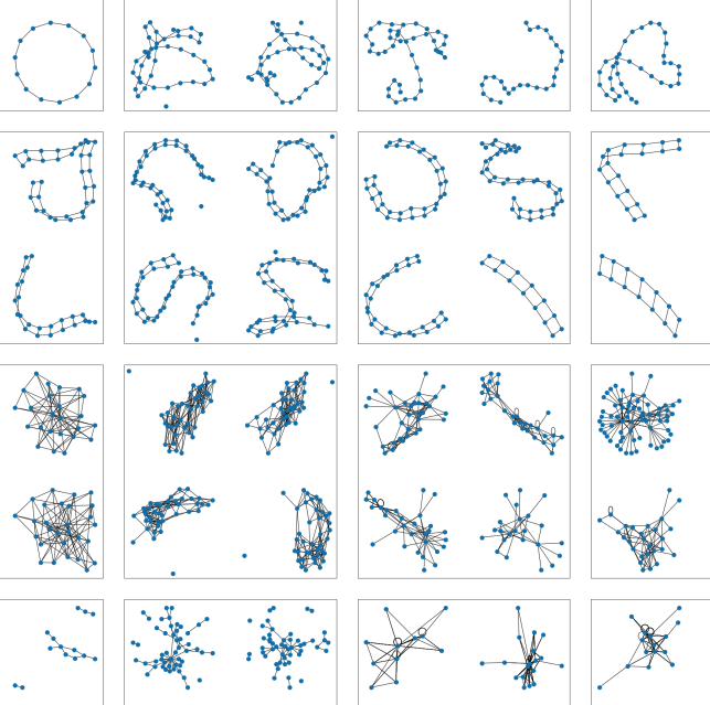 Graphs from a figure in the dissertation